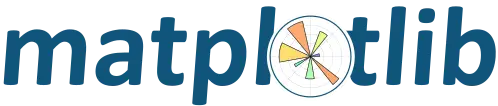 matplotlib Logo